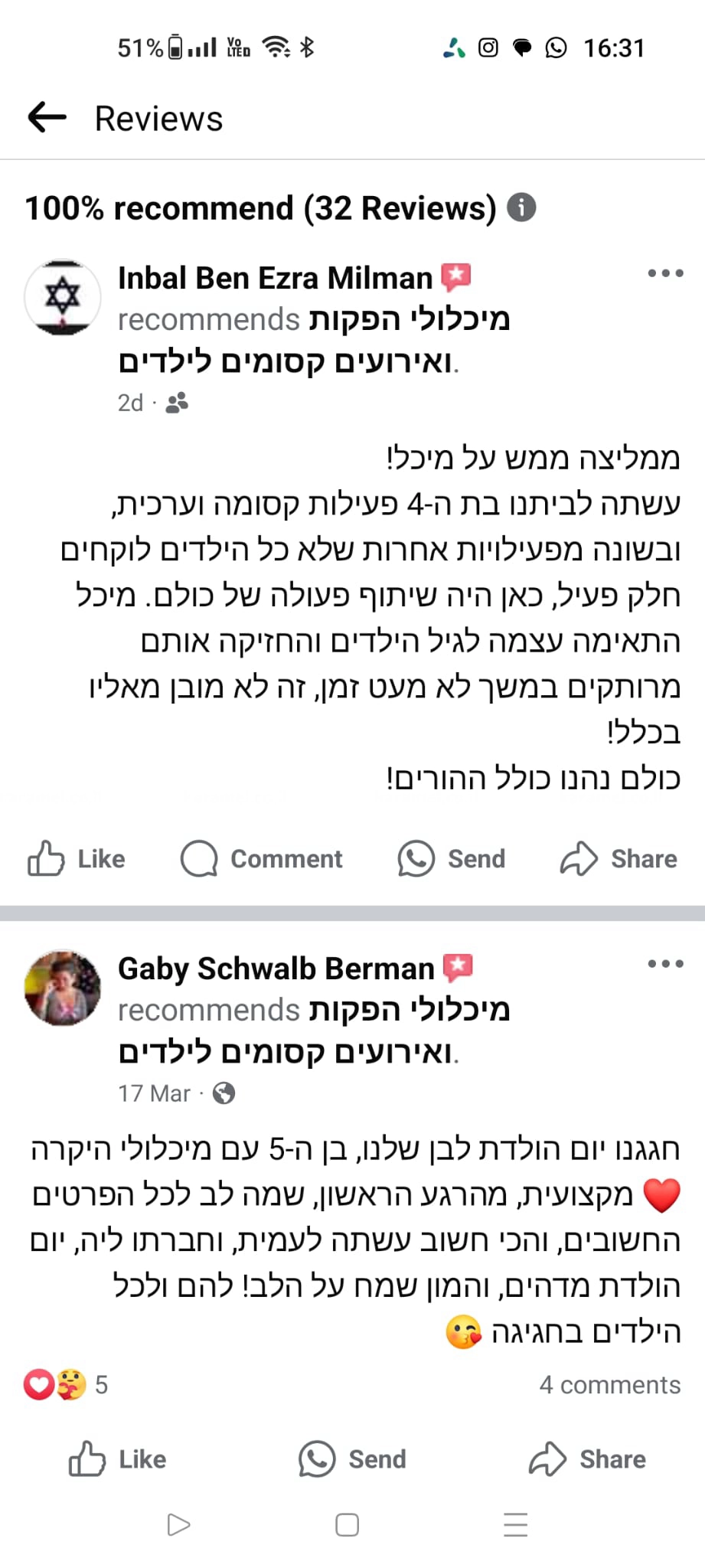 מיכלולי - הפייה הקסומה - 073-7027681