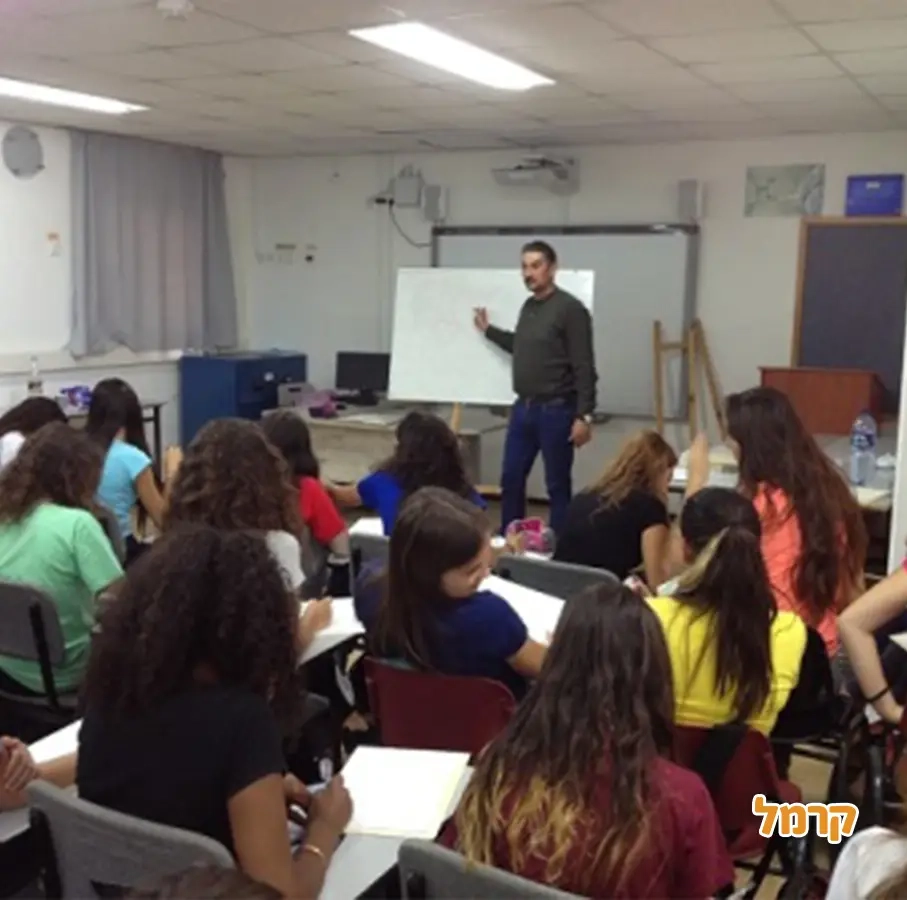 מרדכי שרם פלאי הגרפולוגיה - 073-7836920