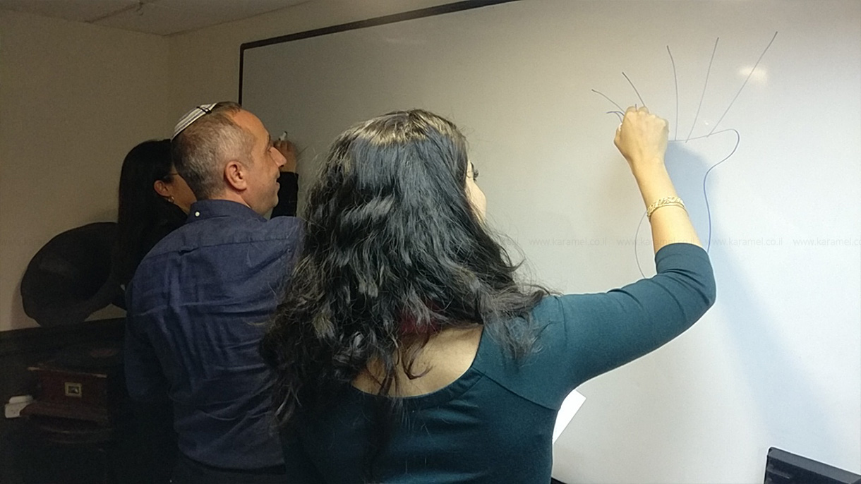 הקסם שמאחורי הכתב עם מאיה הראל - 073-7024519