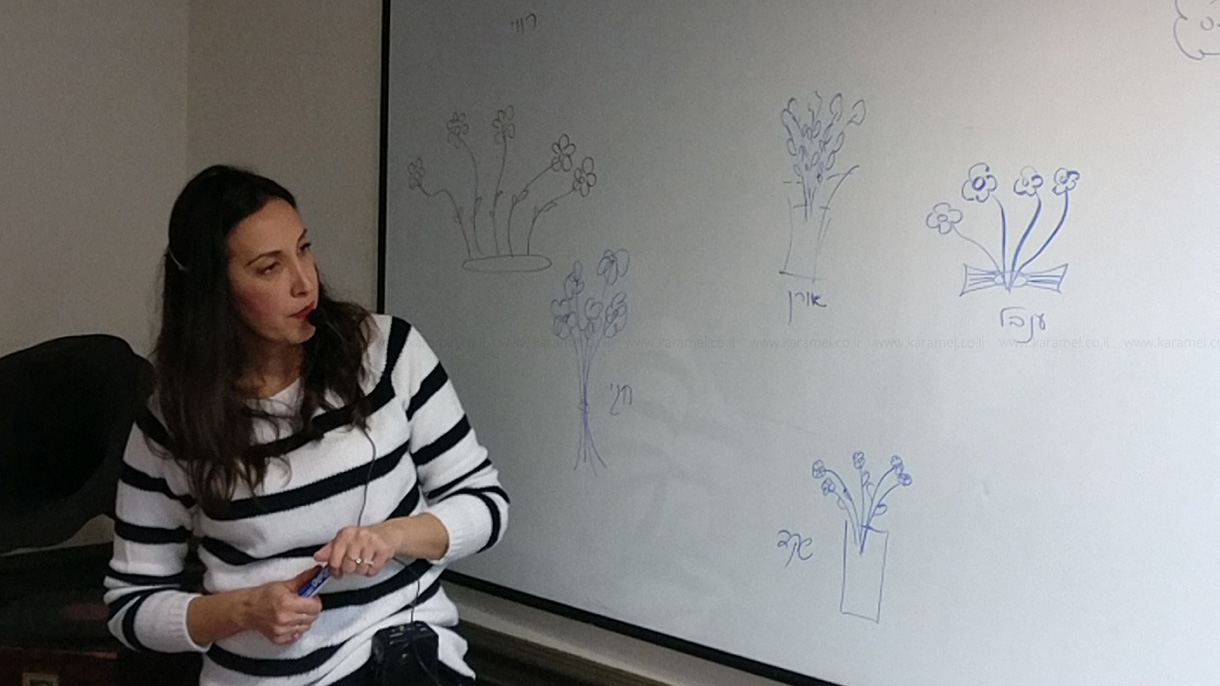 הקסם שמאחורי הכתב עם מאיה הראל - 073-7024519