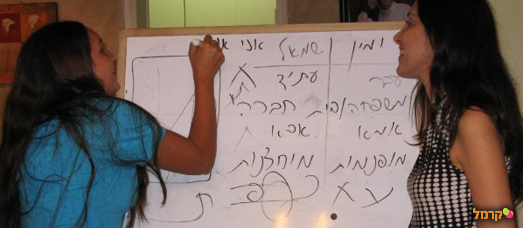 היופי שמאחורי הכתב עם מאיה הראל - 073-7026732